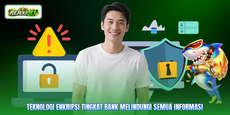 Teknologi enkripsi tingkat bank melindungi semua informasi
